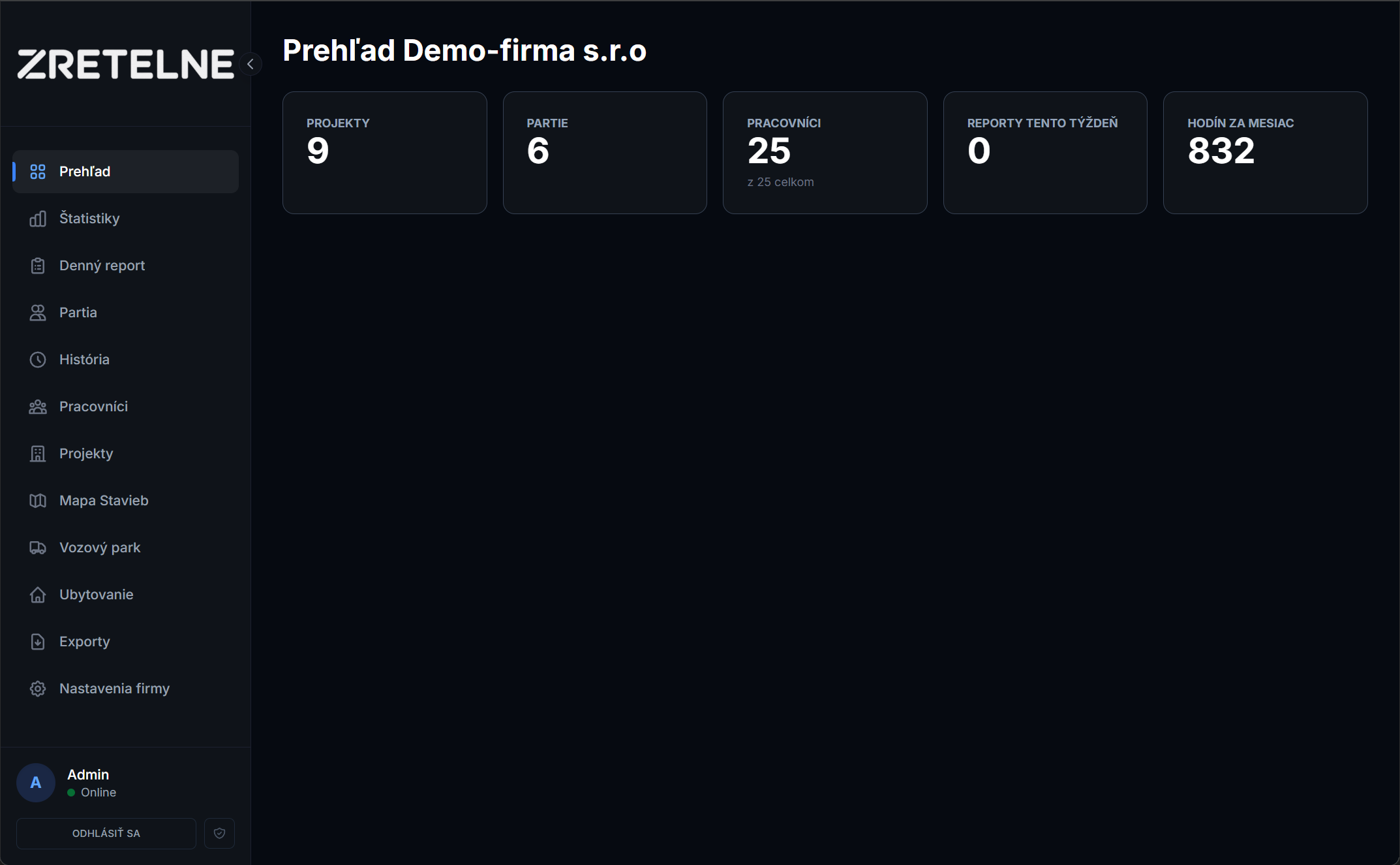 Dashboard — prehľad firmy